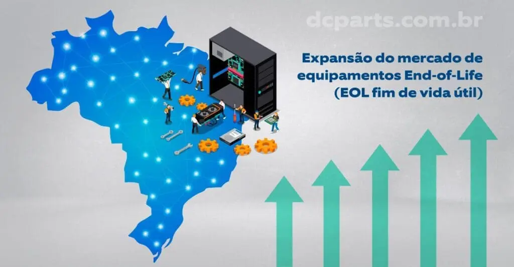 Mercado de EOL em Ascensão 2 A DC Parts se destaca nesse mercado, oferecendo equipamentos e peças EOL de alta qualidade, com garantia de 1 ano e suporte técnico especializado. Além disso, a DC Parts possui um rigoroso controle de qualidade em seus processos de controle e testes, assegurando a confiabilidade dos equipamentos fornecidos.